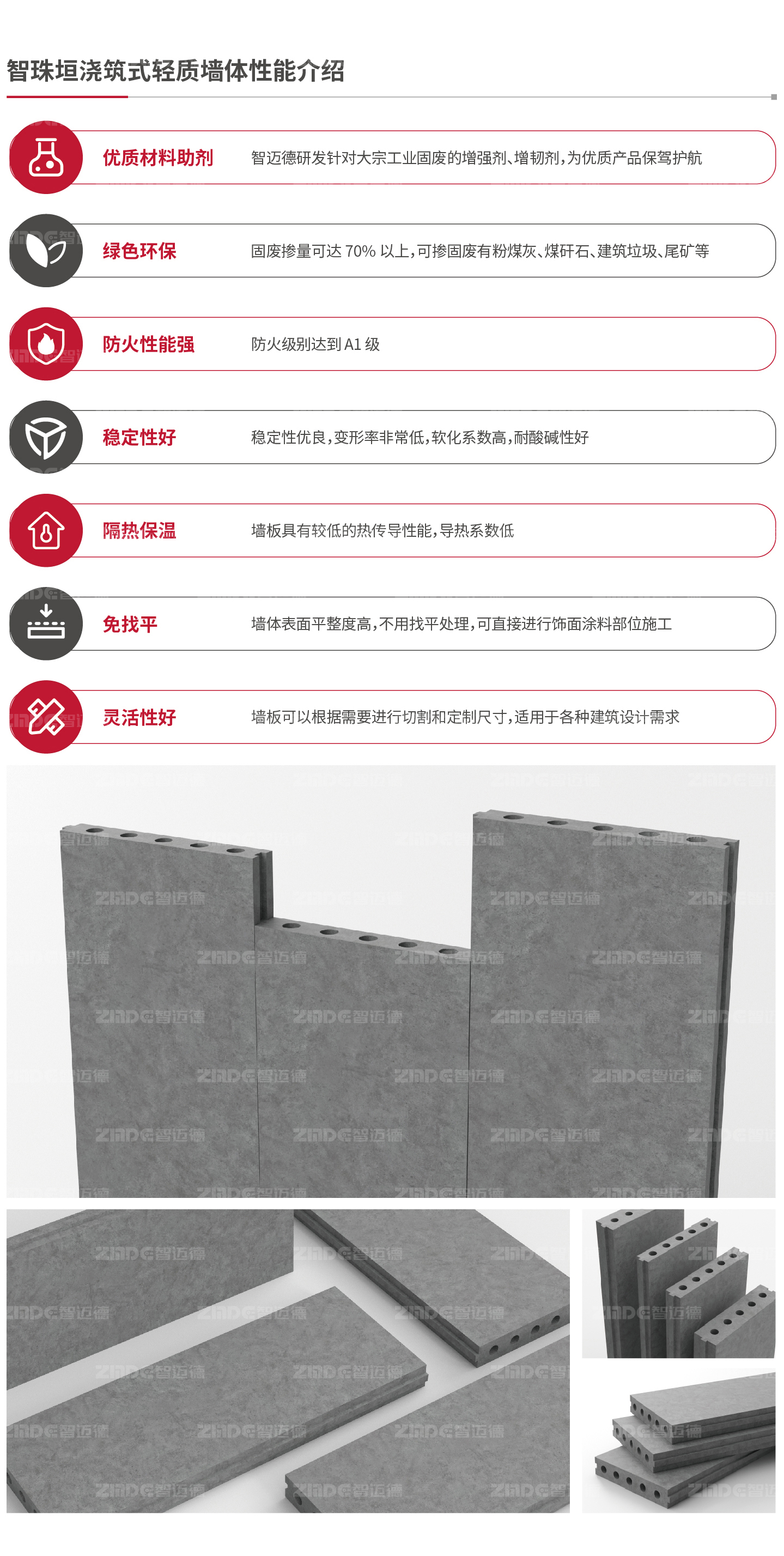 墻體詳情_畫板-1-副本_03-修改